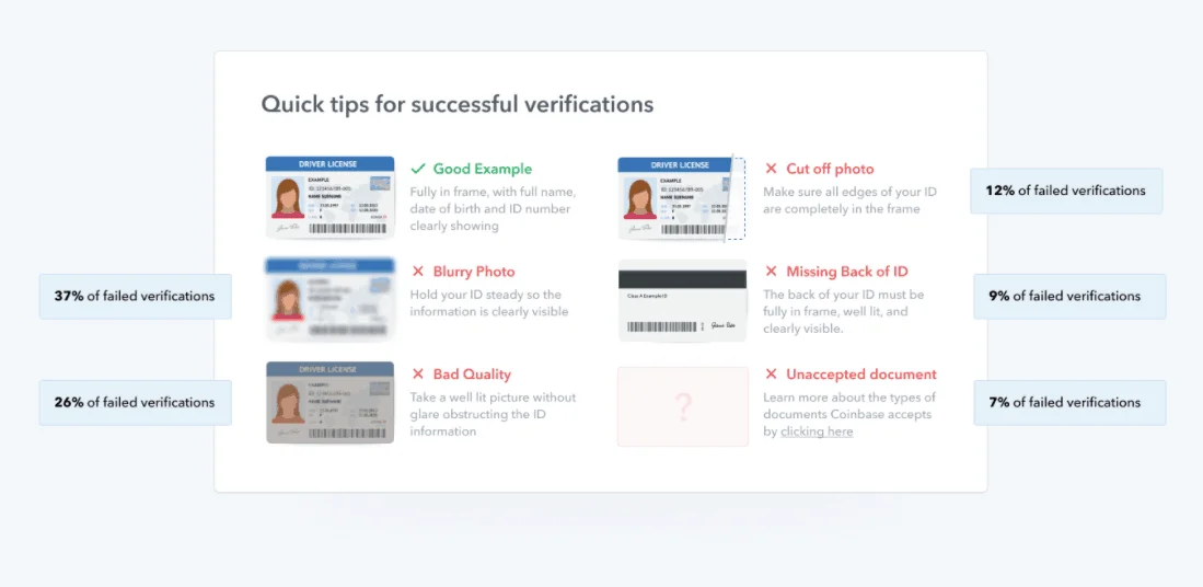 Coinbase Identity verification problems