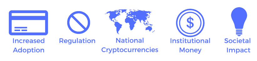 Adoption, regulation, national cryptocurrencies