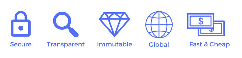 Blockchain - 5 Common values