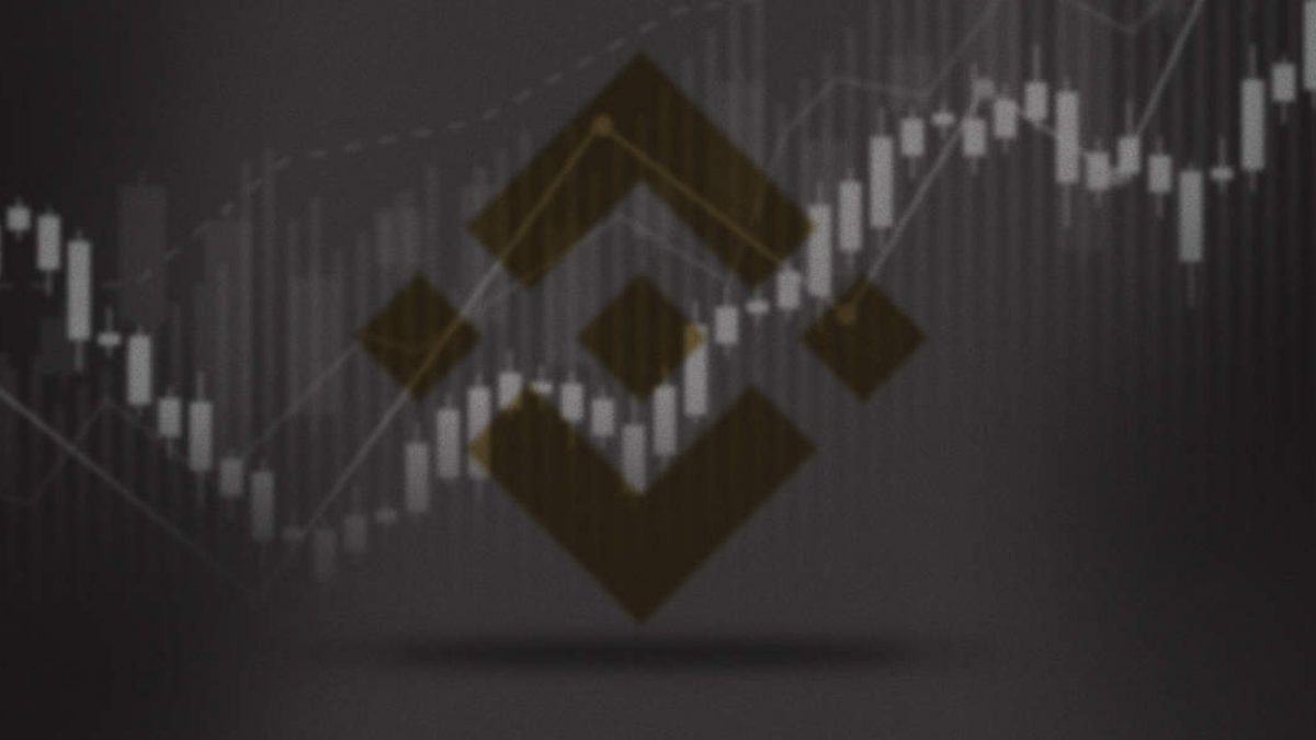 Binance - Exchange Review and User Guide - Grizzle