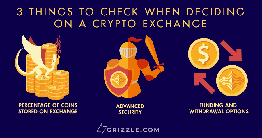 Deciding on a crypto ethereum exchange infographic