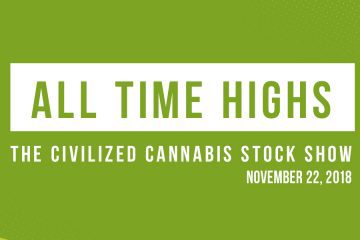 Civilized Cannabis stock show