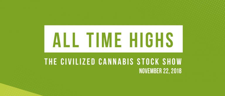 Civilized Cannabis stock show