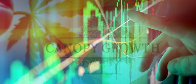 Canopy Growth Q1 2019 Earnings