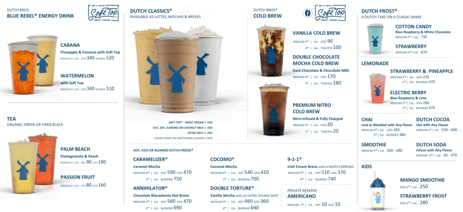 Dutch Bros Coffee Is Starbucks For The Next Generation - Grizzle